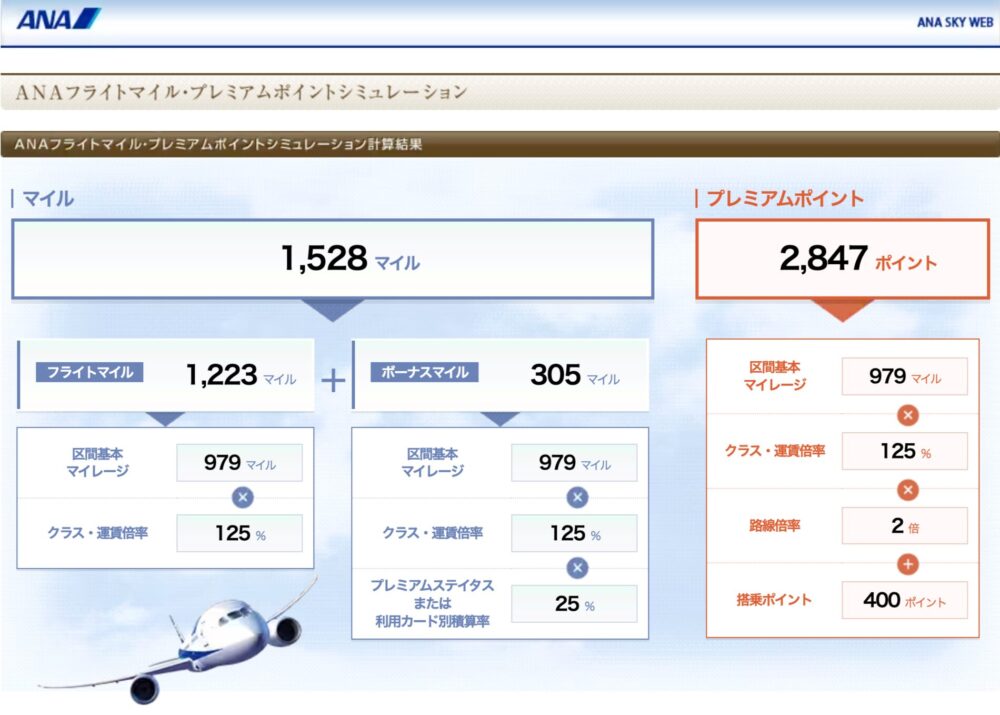 ANAフライトマイル・プレミアムポイントシミュレーション