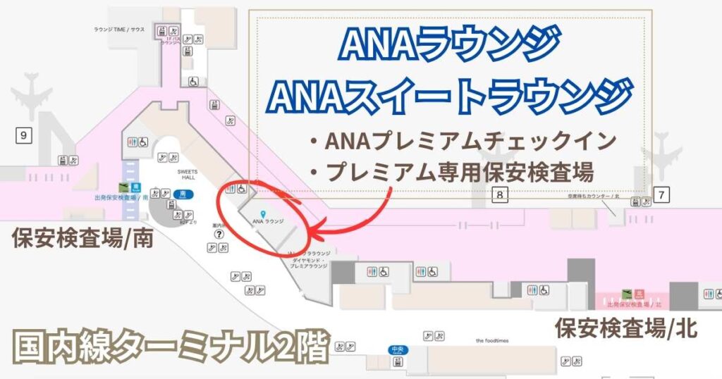 福岡空港国内線ターミナル2階のフロアマップ。保安検査場（南）と（北）の間にあるANAプレミアムチェックインとスイートラウンジの場所を示した図解