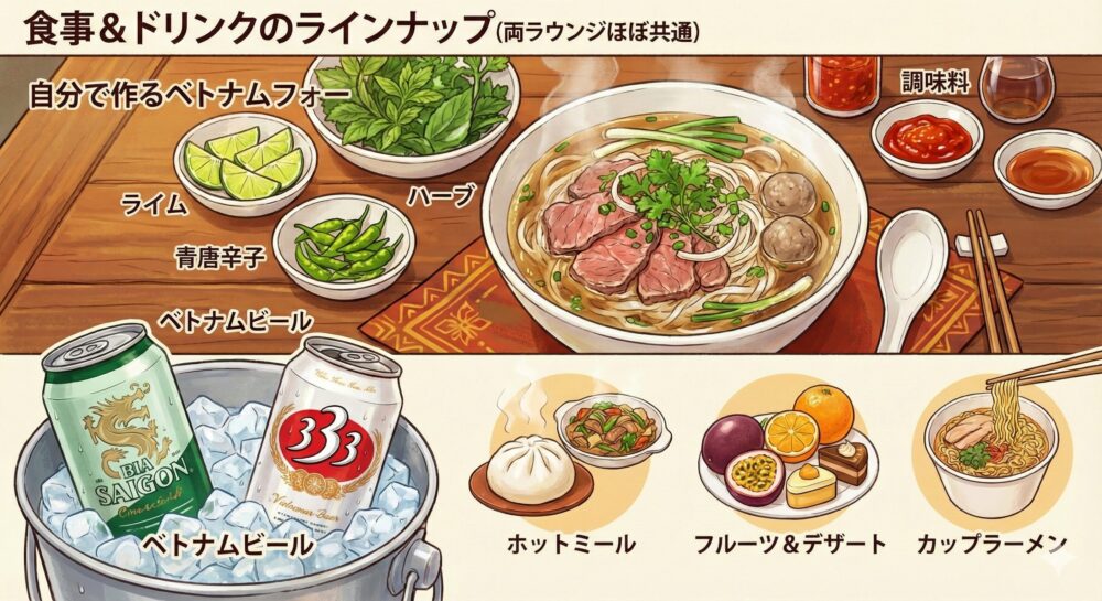 ホーチミン空港ロータスラウンジの食事・ドリンク図解。自分でスープを注いで作る「フォー」の完成イメージと、ベトナムの定番ビール（333、ビア・サイゴン）のラインナップ。