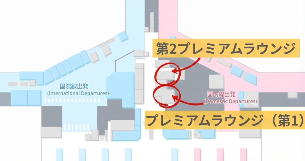 中部国際空港セントレア3階フロアマップ。プレミアムラウンジ(第1)と第2プレミアムラウンジの位置関係を示したイラスト。手前側が第1、奥側が第2ラウンジ。