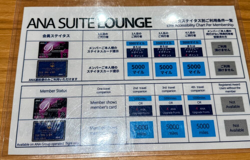 羽田空港 ANAスイートラウンジ】第2ターミナル国際線を徹底レポート