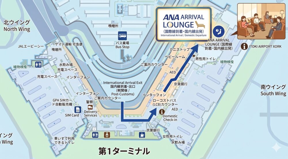 成田空港第1ターミナルのイラスト風案内図。中央の到着口付近から、マップ右上にある「ANA ARRIVAL LOUNGE」へ向かう経路が青い矢印で示されています。ラウンジの位置には大きな吹き出しで名称(国際線到着・国内線出発)が書かれ、隣にはソファに座ってくつろぐ人々のイラストが添えられており、ラウンジの場所が強調して案内されています。