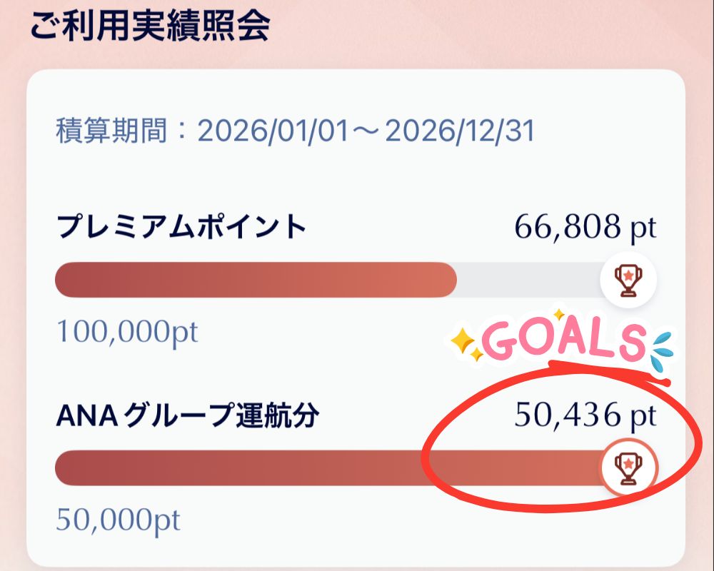 プレミアムポイントANAグループ運行分50436Pt(達成)