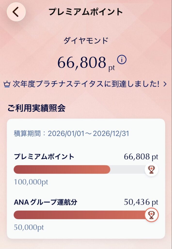 ANAアプリのプレミアムポイント画面(修行後)。プレミアムポイント66,808pt、ANAグループ運航分が50,436ptとなり、ダイヤモンド防衛に必要な50,000ptのラインを突破した状態。