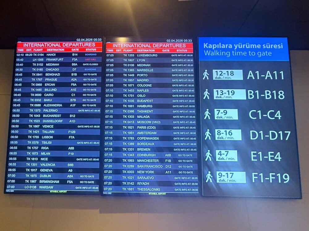 各ゲートまでの徒歩時間が示されたイスタンブール空港の国際線出発便情報掲示板
