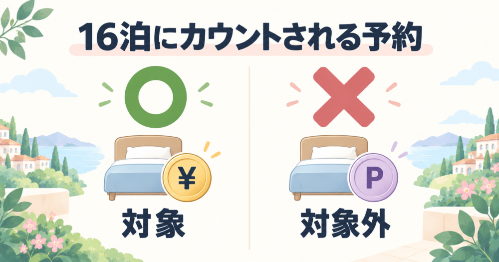 プラチナチャレンジの16泊にカウントされる予約の図解。有償宿泊は対象、ポイントを使った宿泊は対象外