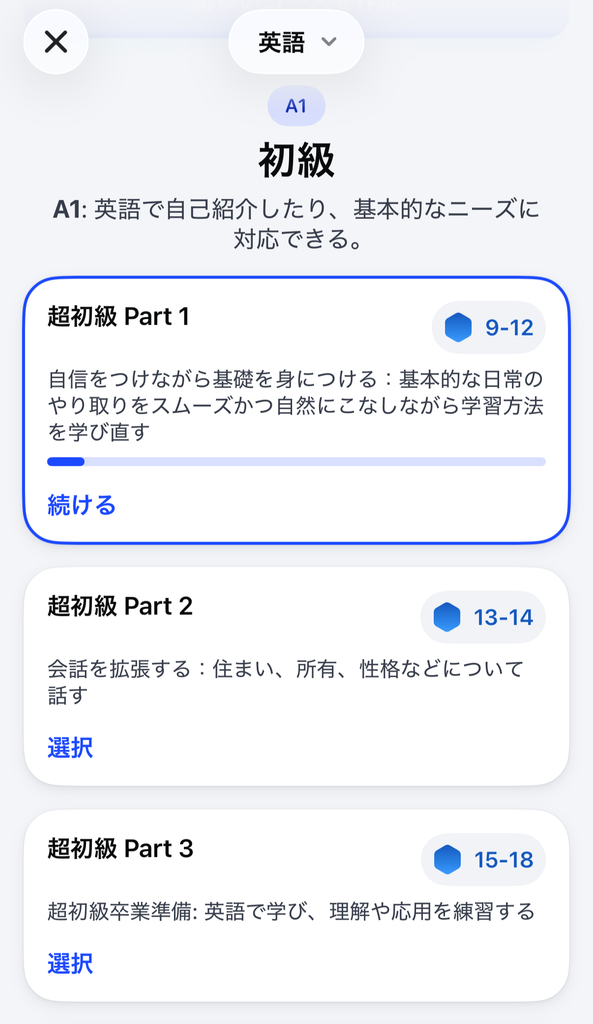 スピーク初級(A1)のコース一覧。超初級Part1〜3と初級Part1