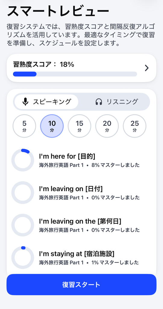 10月4日のスピークのスマートレビュー画面。習熟度スコア18%