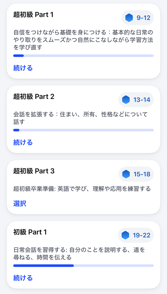 スピーク初級(A1)のコース一覧。超初級Part1〜3と初級Part1