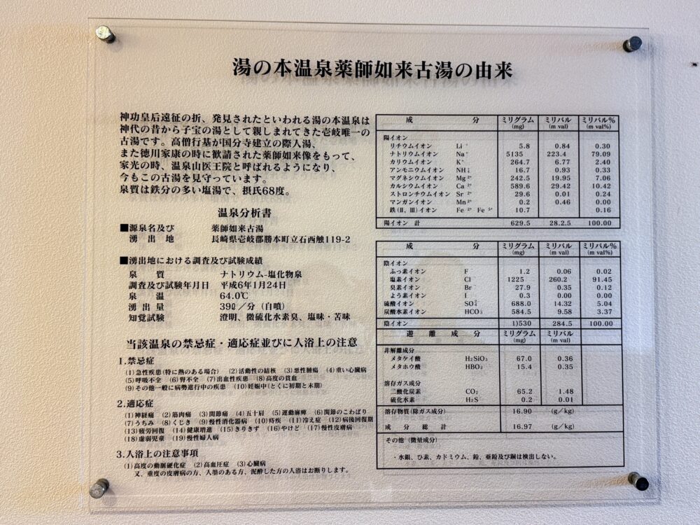 大浴場に掲示された「湯の本温泉薬師如来古湯の由来」と温泉分析書